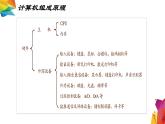 中图版信息技术 必修2 第三章 信息系统中的基础设施 总结课件