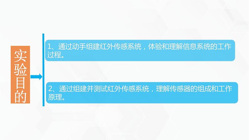 教科版高中必修二信息技术 2.6小型信息系统的组建PPT课件03