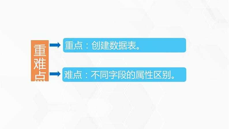 教科版高中必修二信息技术 3.2数据库的构建PPT课件03