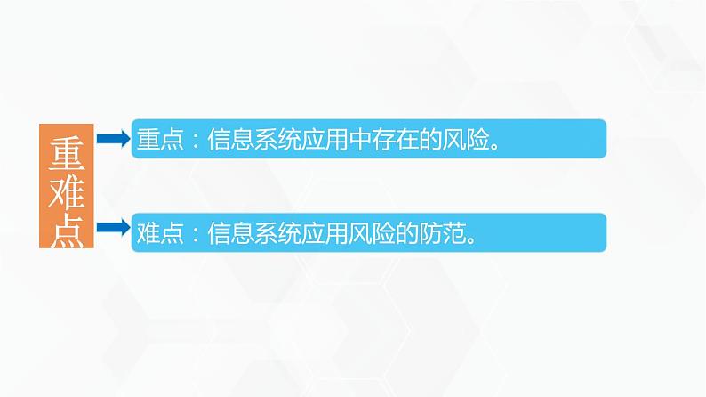 教科版高中必修二信息技术 4.1信息系统安全风险PPT课件03