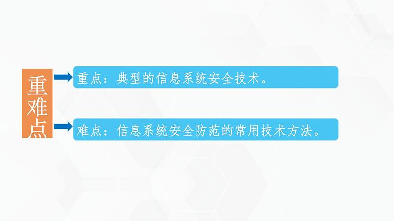 教科版高中必修二信息技术 4.2信息系统安全技术第一课时PPT课件03