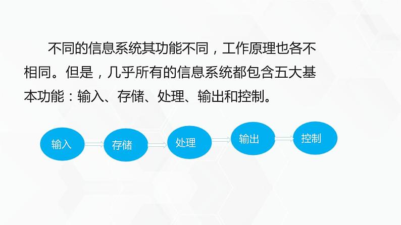 教科版高中必修二信息技术 1.2信息系统的功能PPT课件07