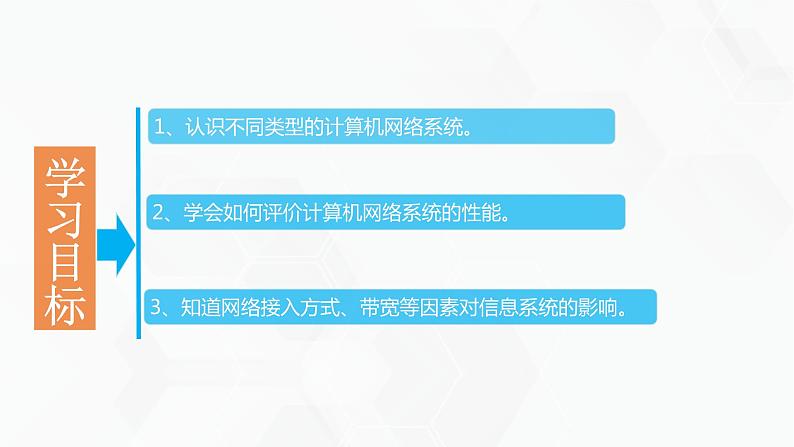 教科版高中必修二信息技术 2.2计算机系统互联第1课时PPT课件02