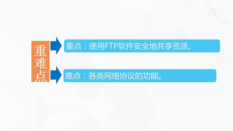 教科版高中必修二信息技术 2.2计算机系统互联第2课时PPT课件03