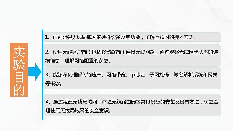 教科版高中必修二信息技术 2.3无线局域网的组建PPT课件02