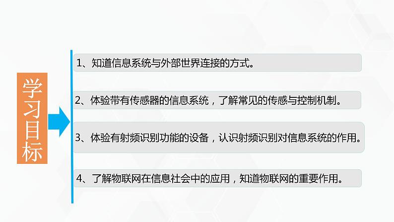 教科版高中必修二信息技术 2.4基于物联网的信息系统PPT课件02