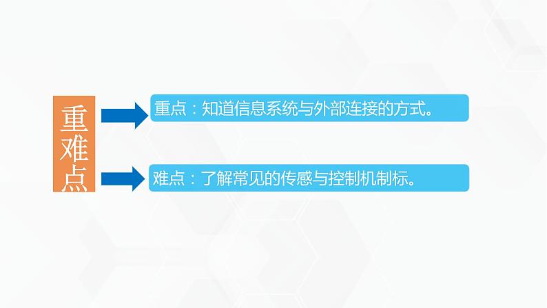 教科版高中必修二信息技术 2.4基于物联网的信息系统PPT课件03