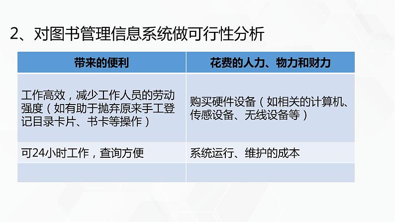 教科版高中必修二信息技术 3.1信息系统的设计第1课时PPT课件06