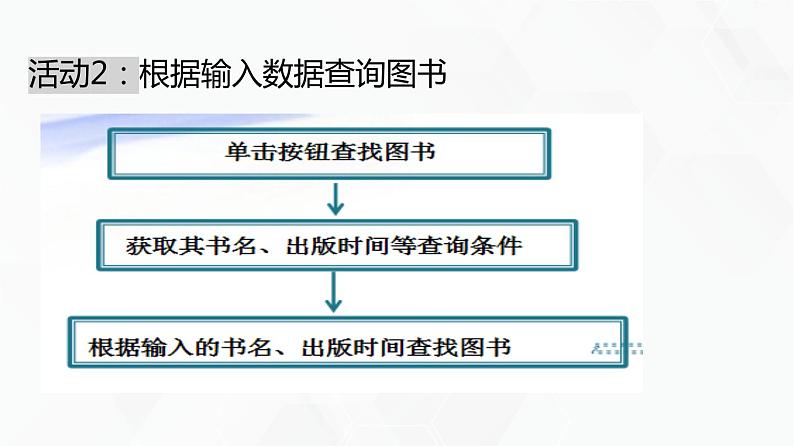 教科版高中必修二信息技术 3.4信息系统的数据处理第2课时PPT课件07