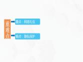教科版高中必修二信息技术 5.1信息社会的伦理与道德PPT课件