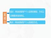 教科版高中必修二信息技术 5.2信息社会的法律法规第1课时PPT课件