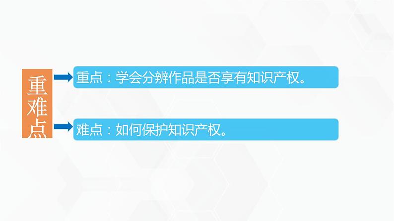 教科版高中必修二信息技术 5.2信息社会的法律法规第2课时PPT课件03