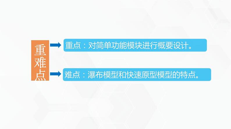 教科版高中必修二信息技术 3.1信息系统的设计第2课时 课件03