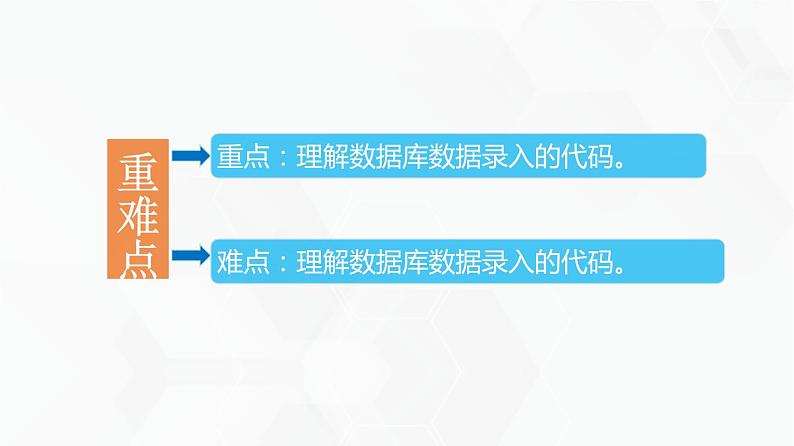 教科版高中必修二信息技术 3.3信息系统的数据输入第2课时 课件03