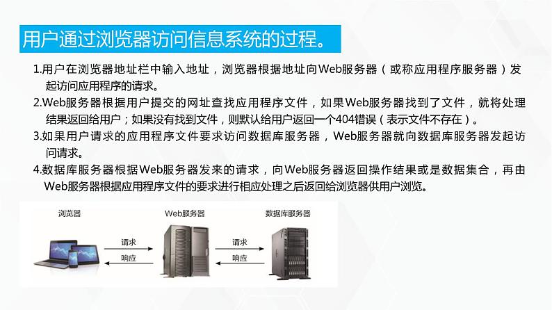 教科版高中必修二信息技术 3.3信息系统的数据输入第2课时 课件08