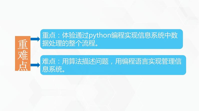 教科版高中必修二信息技术 3.4信息系统的数据处理第1课时 课件03