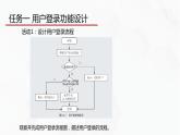 教科版高中必修二信息技术 3.4信息系统的数据处理第1课时 课件