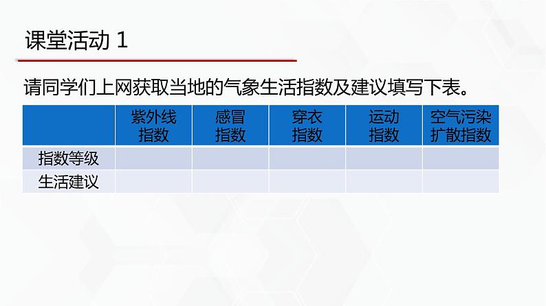 教科版必修一信息技术 1.1我们身边的数据PPT课件04