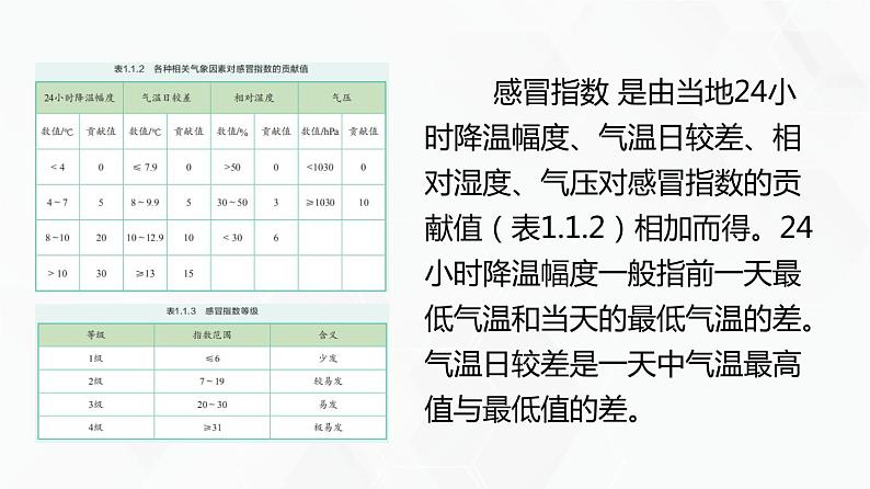 教科版必修一信息技术 1.1我们身边的数据PPT课件05