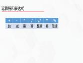 教科版必修一信息技术 2.2做出判断的分支PPT课件