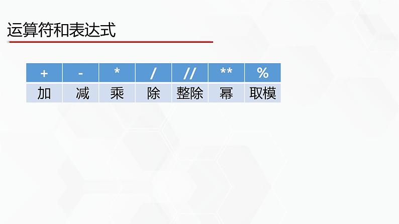 教科版必修一信息技术 2.2做出判断的分支PPT课件05