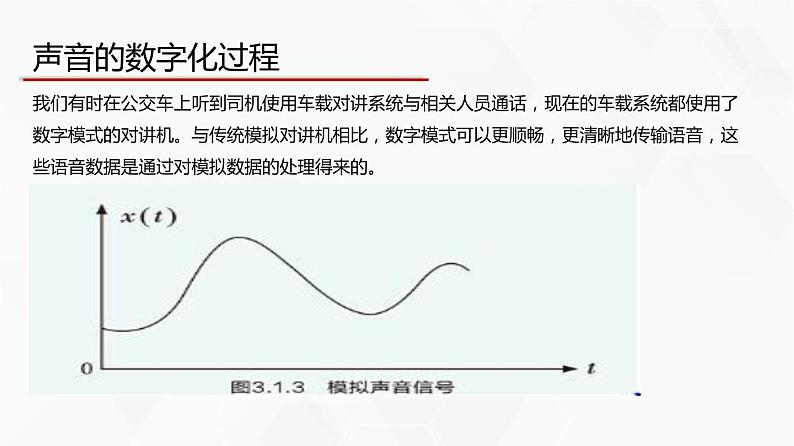 教科版必修一信息技术 3.1数据编码第1课时PPT课件05