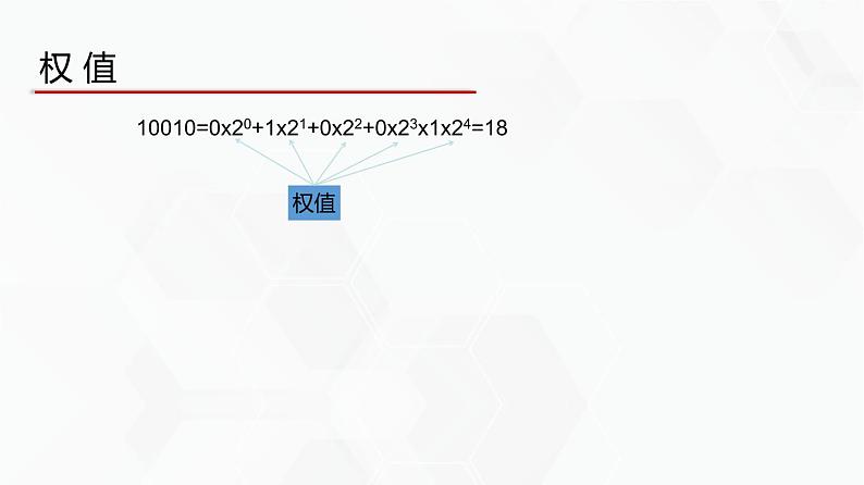 教科版必修一信息技术 3.1数据编码第2课时PPT课件05