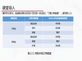 教科版必修一信息技术 3.2数据与结构PPT课件