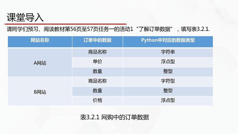 教科版必修一信息技术 3.2数据与结构PPT课件03