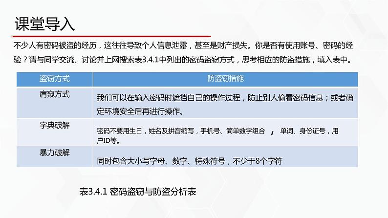 教科版必修一信息技术 3.4加密与解密PPT课件02