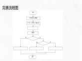 教科版必修一信息技术 4.1算法及其特征第2课时PPT课件