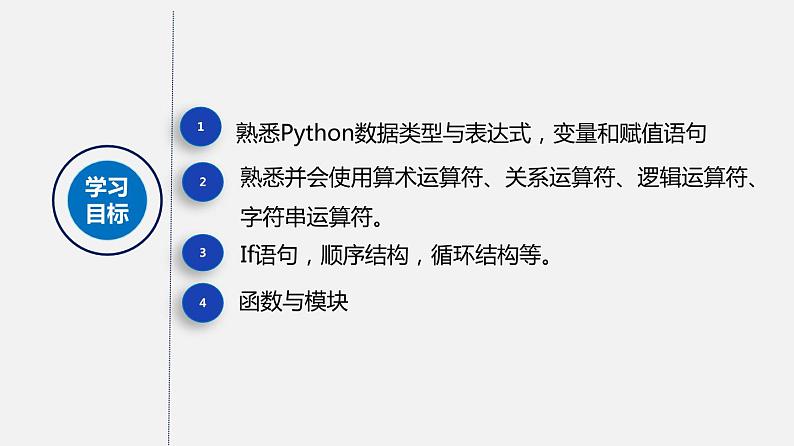 浙教版 信息技术 必修1 3.2 python 语言的程序设计  课件（47张幻灯片）02