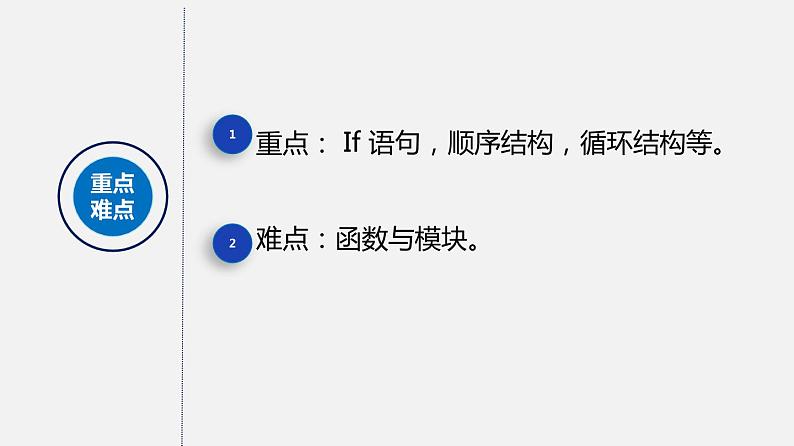 浙教版 信息技术 必修1 3.2 python 语言的程序设计  课件（47张幻灯片）03