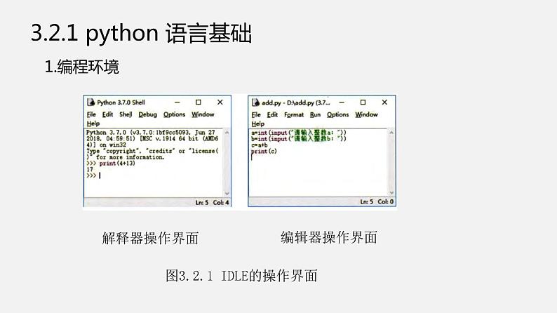 浙教版 信息技术 必修1 3.2 python 语言的程序设计  课件（47张幻灯片）05