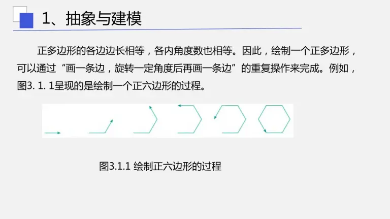 高中信息技术浙教版 19 必修1 数据与计算3 1 用计算机编程解决问题的一般过程完美版课件ppt 教习网 课件下载