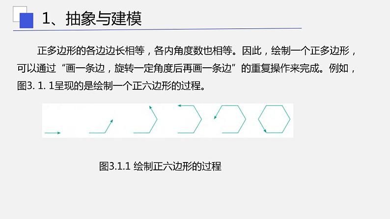 浙教版 信息技术 必修1 3.1 用计算机编程解决问题的一般过程  课件（16张幻灯片）05