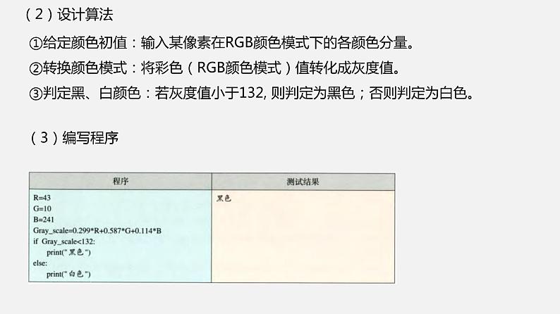 浙教版 信息技术 必修1 3.3 简单算法及其程序实现  课件（16张）06