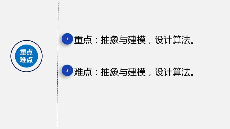 浙教版 信息技术 必修1 2.3 用算法解决问题的过程  课件03