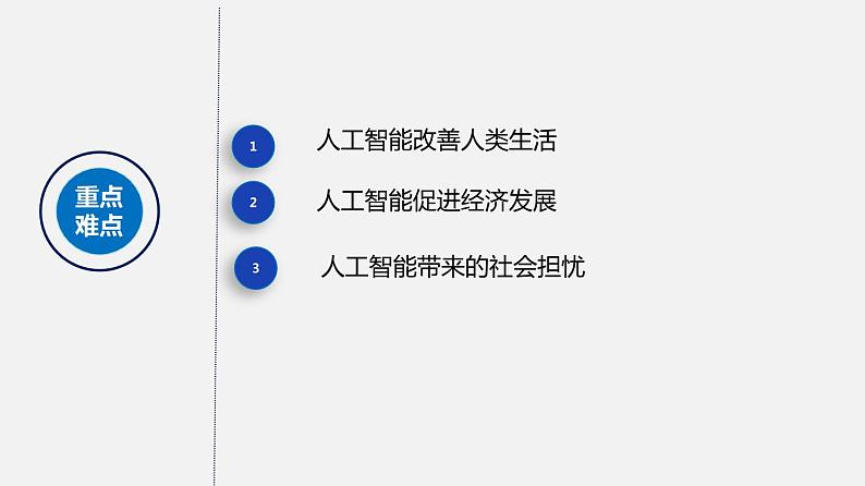 浙教版 信息技术 必修1 5.3 人工智能对社会的影响  课件（21张幻灯片）03