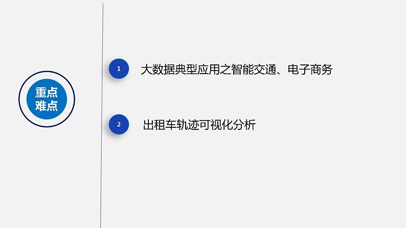 浙教版 信息技术 必修1 4.3 大数据典型应用  课件（20张幻灯片）03