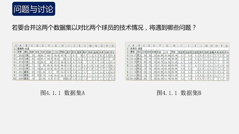 浙教版 信息技术 必修1 4.1常用表格数据的处理  课件（17张幻灯片）06