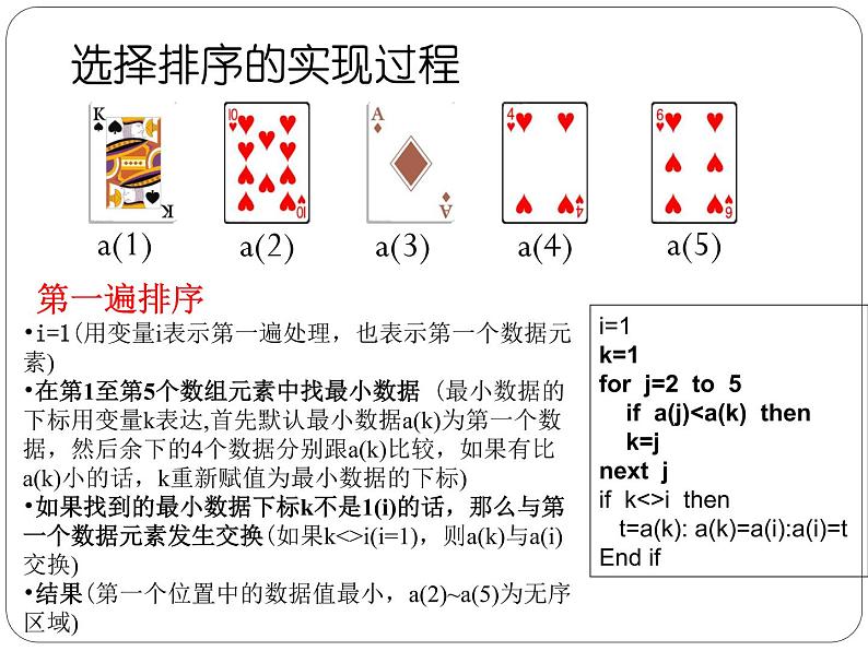 浙教版信息技术选修1    2.3 选择排序（共17张ＰＰＴ）  课件03