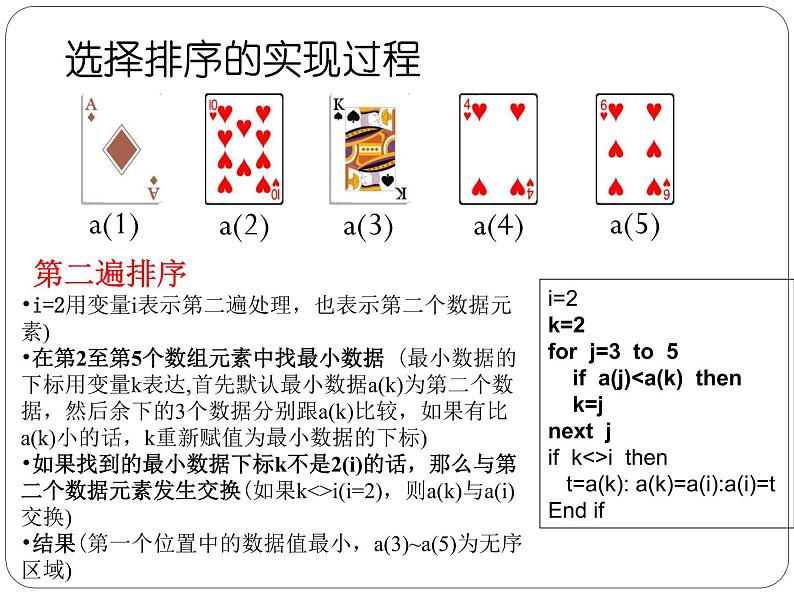 浙教版信息技术选修1    2.3 选择排序（共17张ＰＰＴ）  课件04