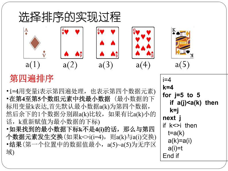 浙教版信息技术选修1    2.3 选择排序（共17张ＰＰＴ）  课件06