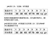 浙教版信息技术选修1  2.3冒泡排序（共15张ppt)