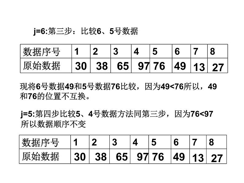 浙教版信息技术选修1  2.3冒泡排序（共15张ppt)05