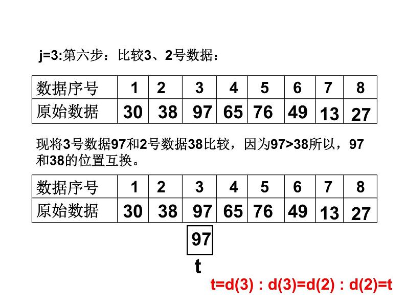 浙教版信息技术选修1  2.3冒泡排序（共15张ppt)07