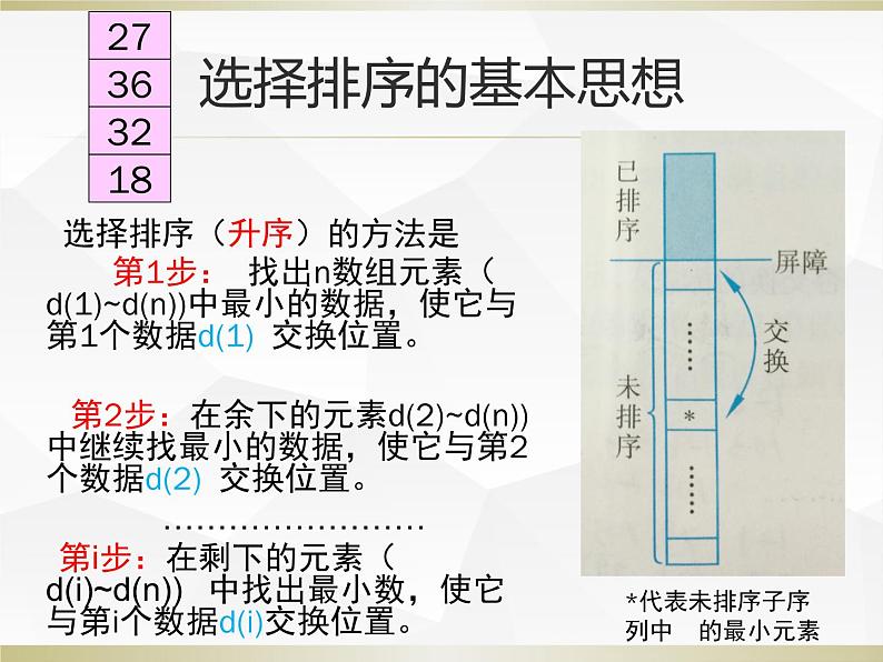 浙教版信息技术选修1 2.3 排序课件（16张幻灯片）04