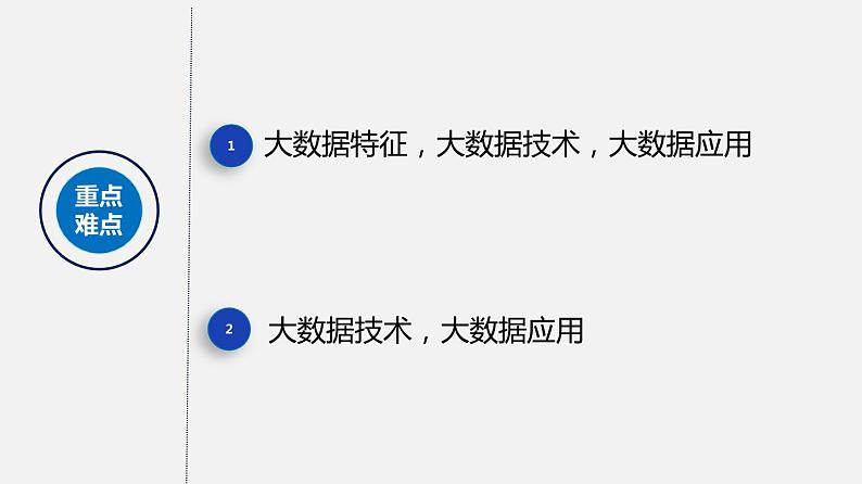 人教版 高中信息技术 必修1 1.3 数据科学与大数据  课件 （21张幻灯片）03