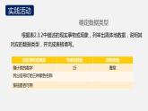 人教版 高中信息技术 必修1 2.3 程序设计基本知识  课件 （40张幻灯片）